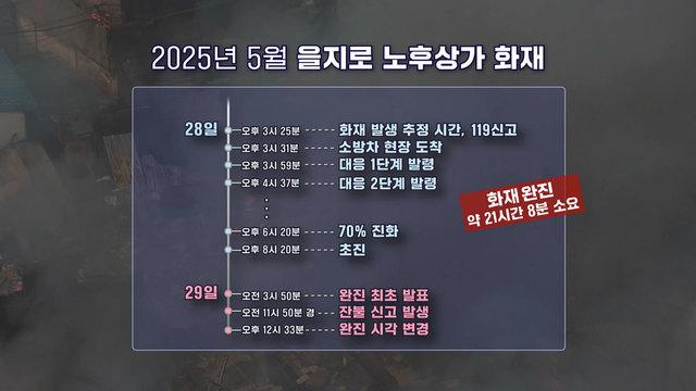 모닝와이드 3부